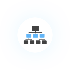 Software Defined Wide Area Network